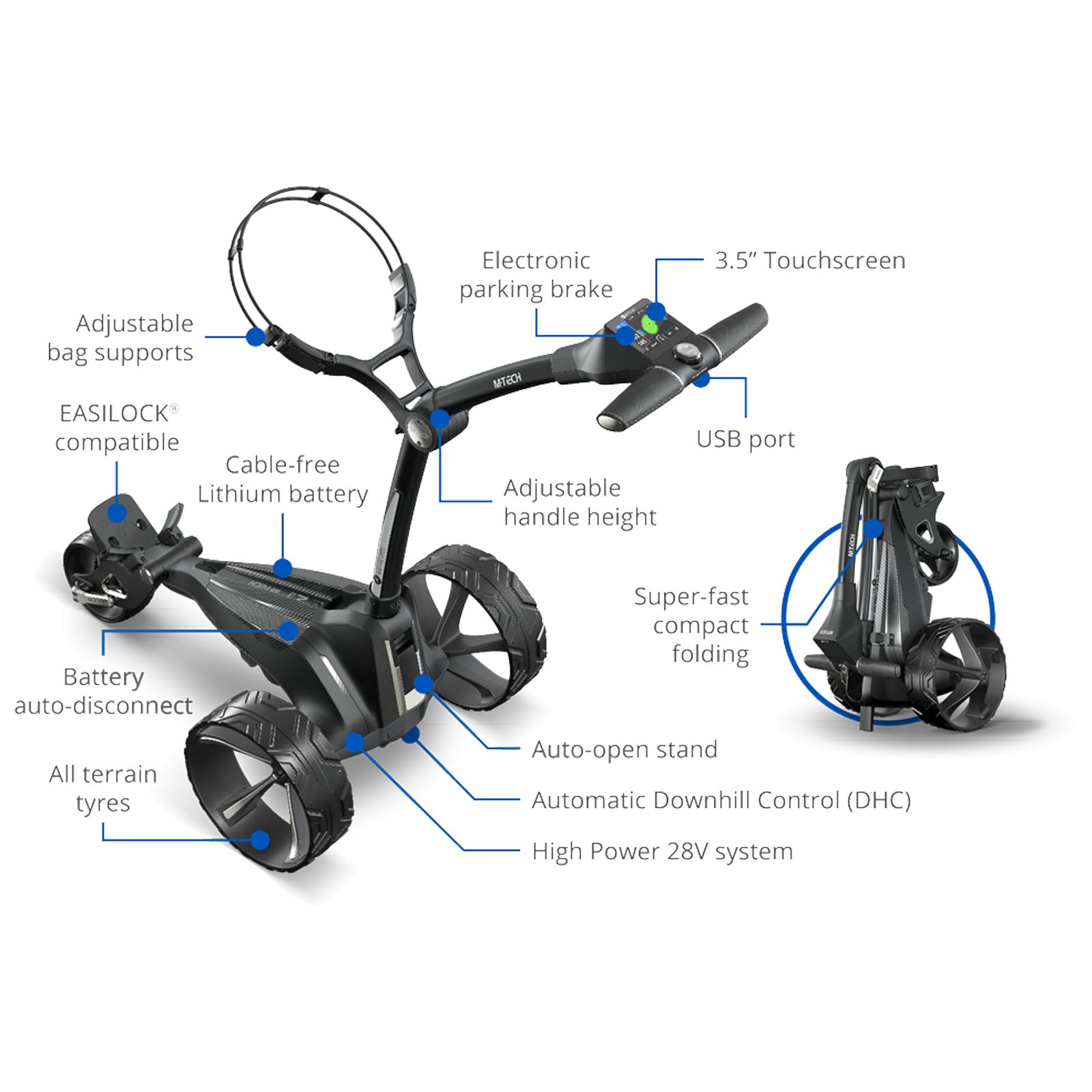 2025 Motocaddy M-Tech GPS Electric Golf Trolley