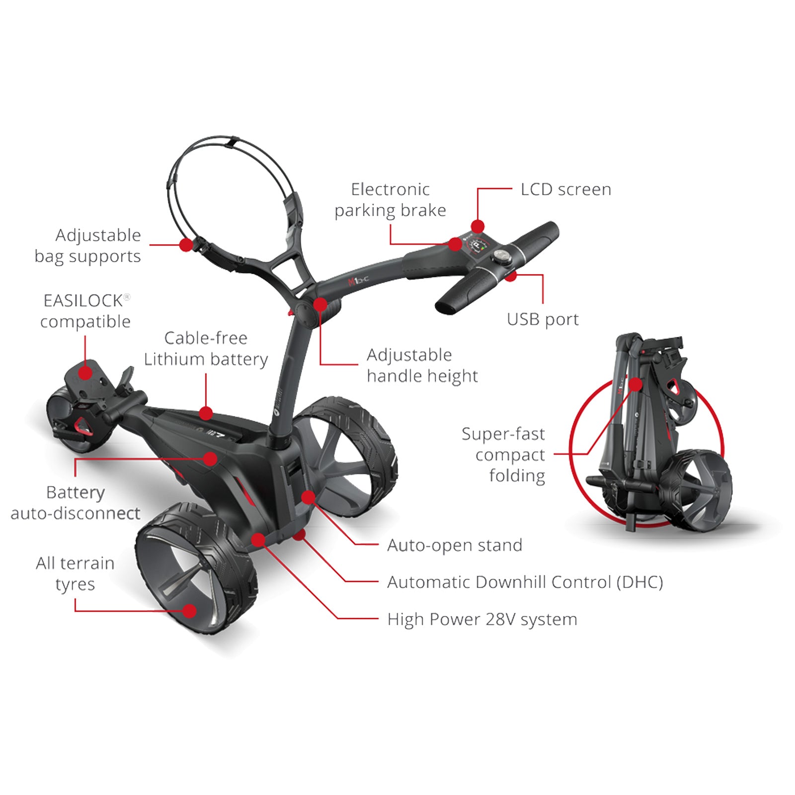2025 Motocaddy M1 DHC Electric Golf Trolley