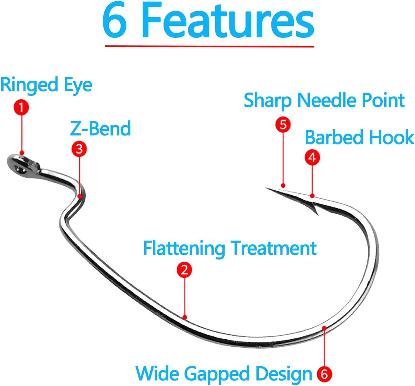Worm Hooks for Bass Fishing Hooks, 110pcs Bass Hooks Fishing, 6 Sizes Fishing Hooks Freshwater, Eagle Claw Hooks #1 1/0 2/0 3/0 4/0 5/0 Black High Carbon Steel with Portable Plastic Box