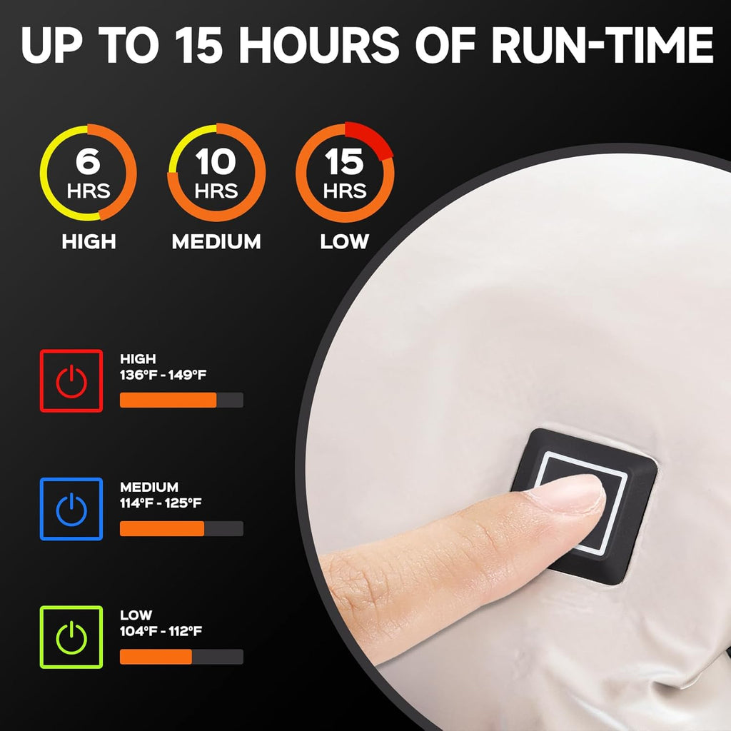 Heated Hand Warmer Pouch, 10000mAh Electric Heated Hand Muff, Rechargeable Portable Power Bank Hand Warmer with 3 Levels Heating for Football, Hunting,Fishing,Camping.