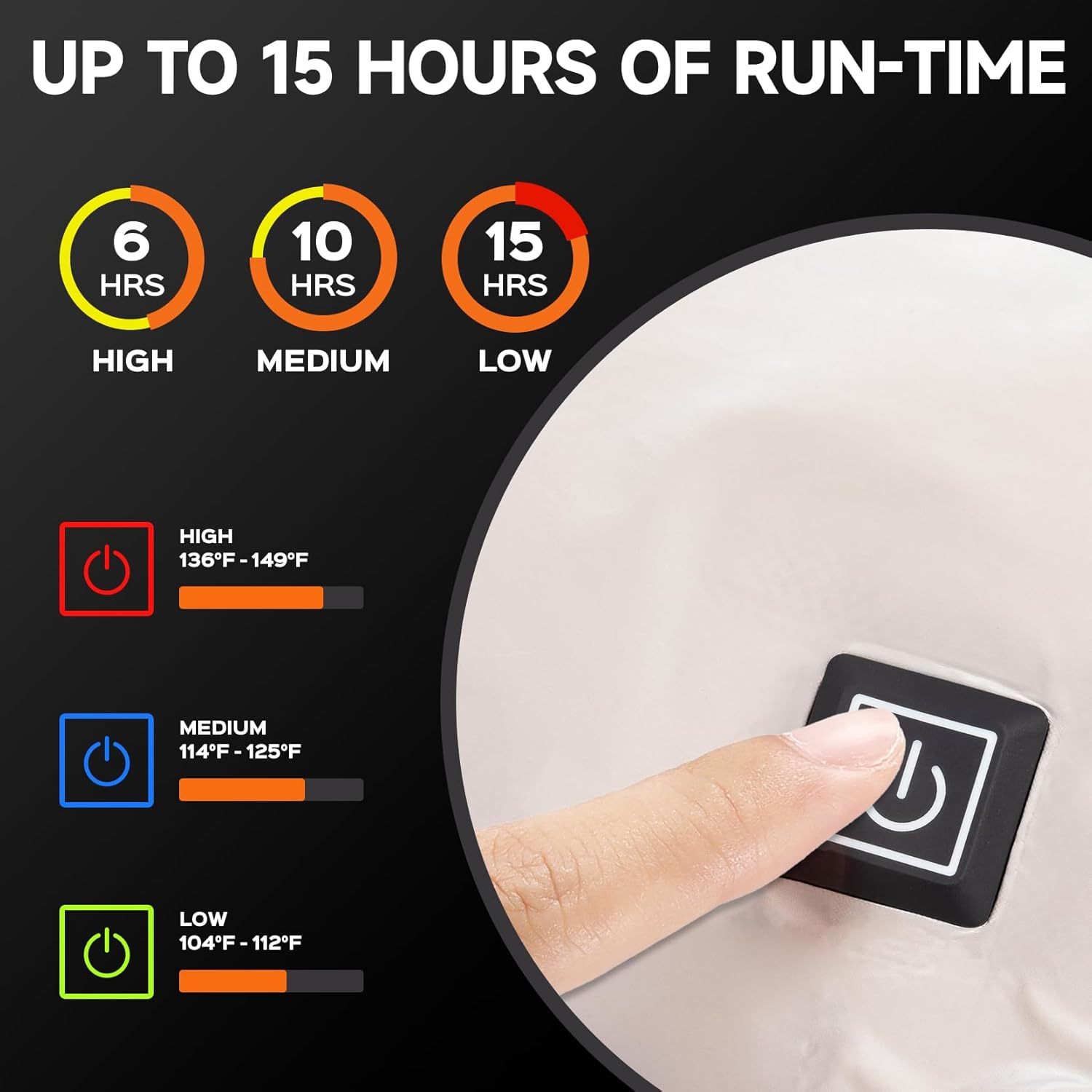 Heated Hand Warmer Pouch, 10000mAh Electric Heated Hand Muff, Rechargeable Portable Power Bank Hand Warmer with 3 Levels Heating for Football, Hunting,Fishing,Camping.