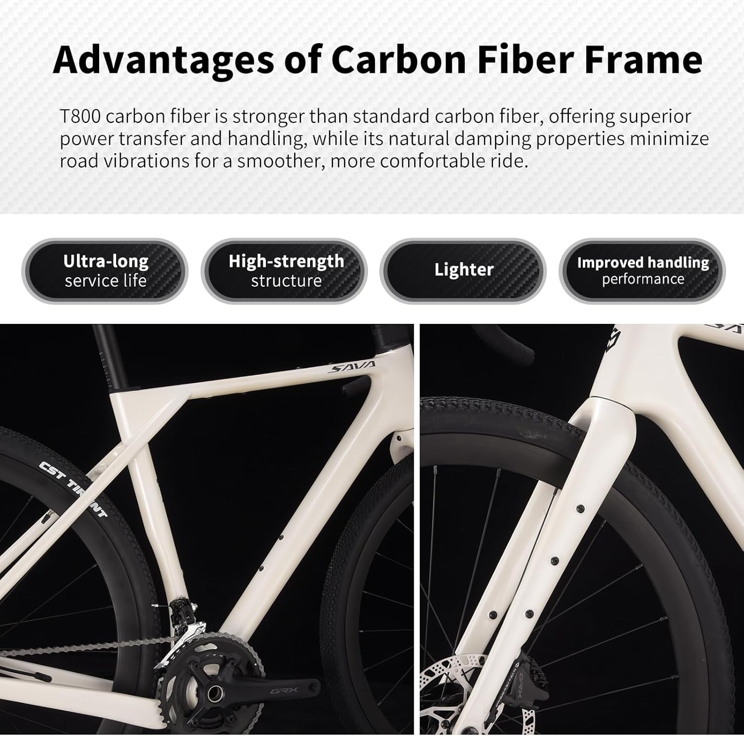 SAVADECK Carbon Gravel Bike - T800 Carbon Frame & Fork, Shimano GRX400 2x10-Speed Groupset, Hydraulic Disc Brakes, 700C x 40mm Tires - Lightweight Design for Road & Off-Road Adventures