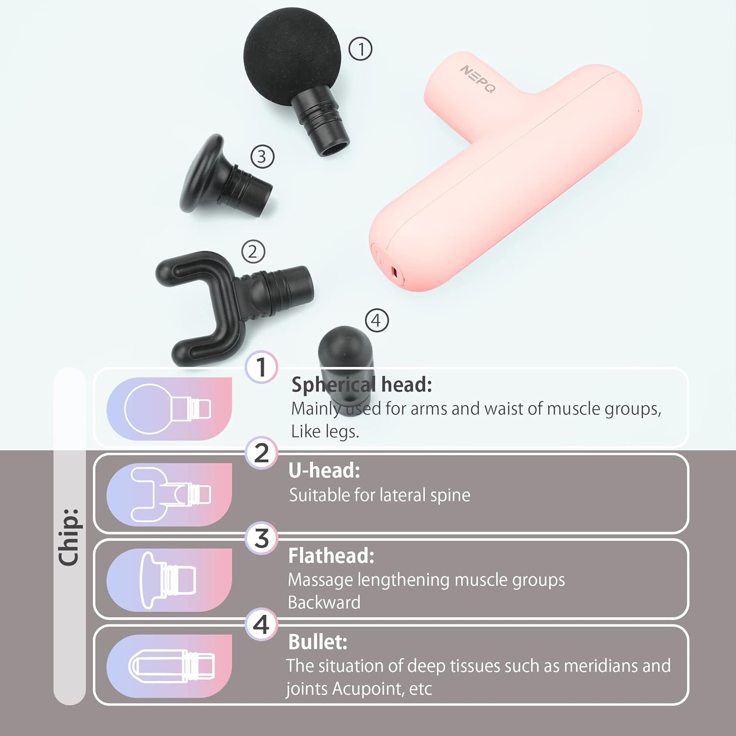 Mini Massage Gun, Powerful Fascial Gun Portable Deep Tissue Percussion Muscle Back Head Massager for Pain Relief with 4 Massage Heads High-Intensity Vibration Rechargeable Small Massage Gun