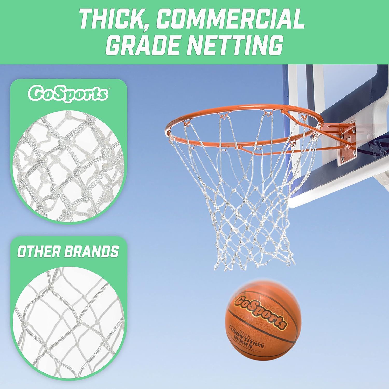 GoSports Regulation 18" Steel Basketball Rim - Choose from Fixed or Breakaway - Use for Replacement or Garage Mount