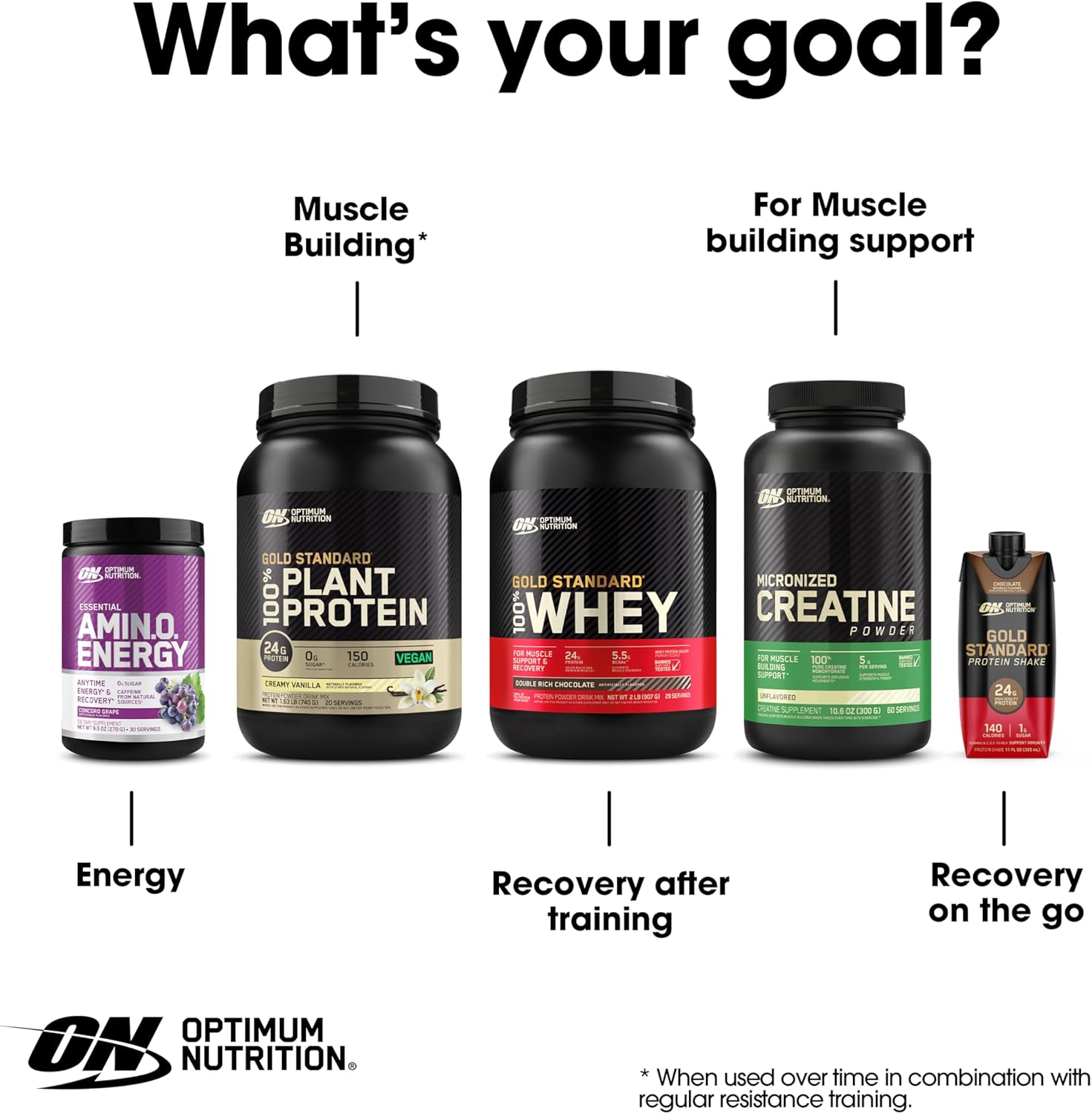Optimum Nutrition Amino Energy - Pre Workout with Green Tea, BCAA, Amino Acids, Keto Friendly, Green Coffee Extract, Energy Powder - Orange Cooler, 65 Servings (Packaging May Vary)