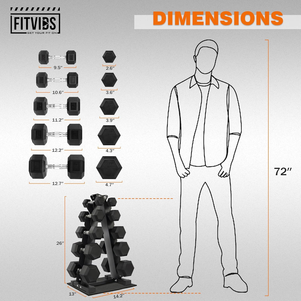 Fitvids Rubber Encased Hex Dumbbell Set with Rack, 5-20LB or 5-25LB Hand Weights with Anti-Slip Grip for Exercise & Fitness, Dumbbell Weights Set for Home Gym, 100LB or 150LB Set Options