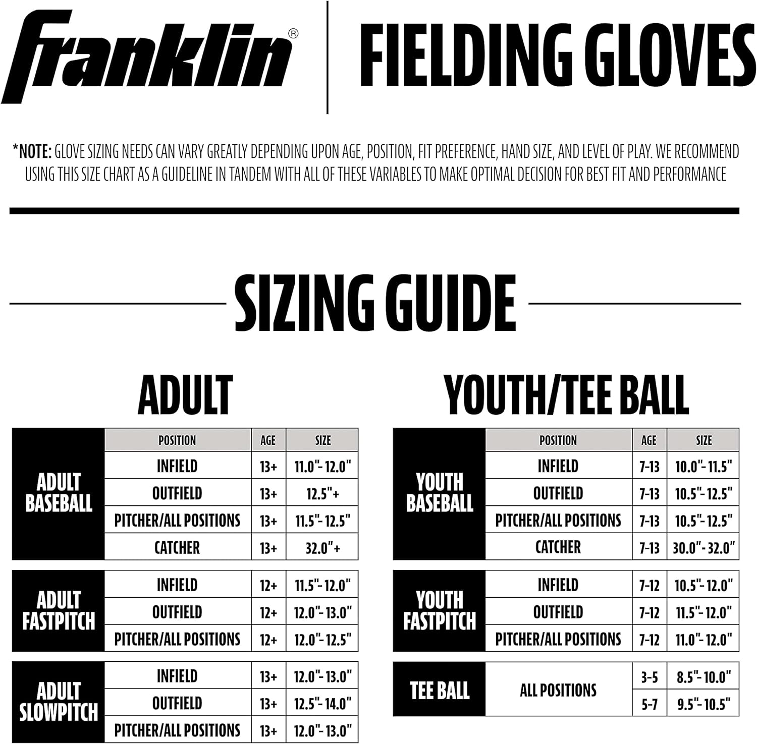 Franklin Sports Field Master Baseball and Softball Mitt