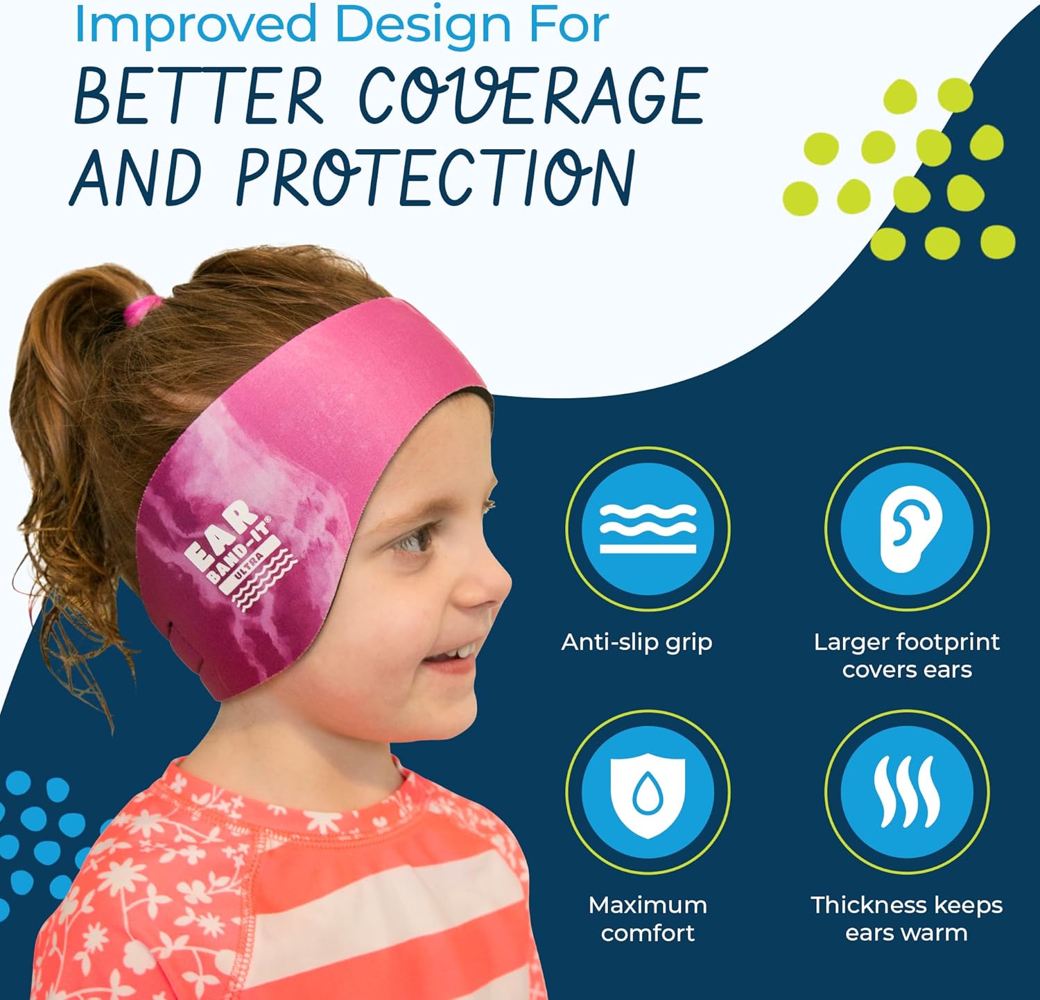 Earvolution Ear Band-It Ultra Swimming Headband for Kids and Adults - Invented by Ear, Nose, and Throat Physician - Custom Anti-Slip Grip Neoprene Maximizes Protection, 12 Color Options, 3 Sizes