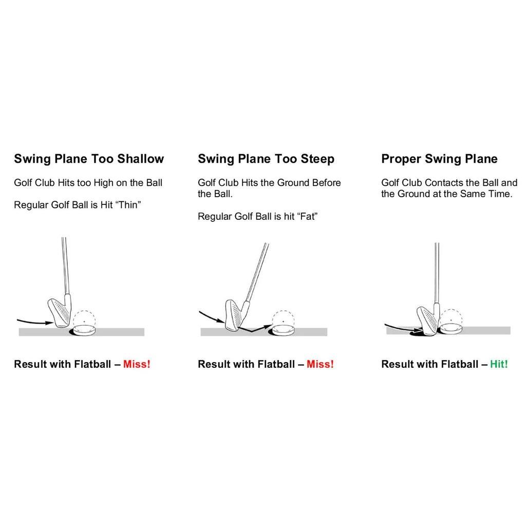 Izzo Golf Flatball Training Aid