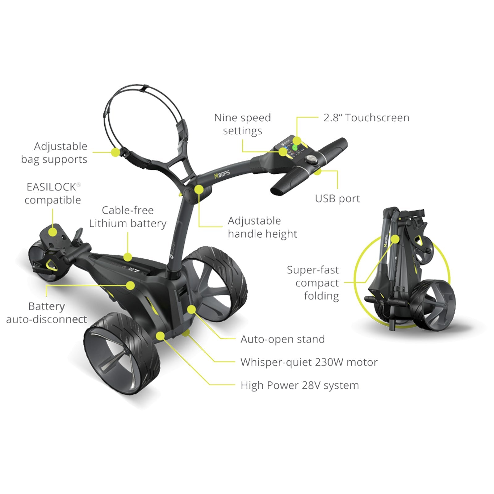 2025 Motocaddy M3 GPS Electric Golf Trolley