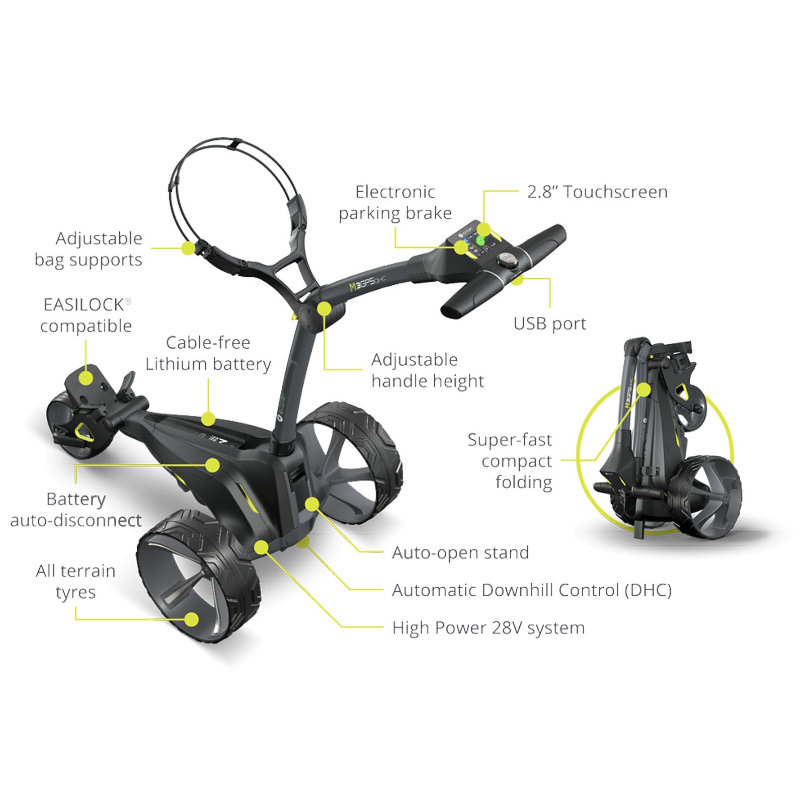 2025 Motocaddy M3 GPS DHC Electric Golf Trolley